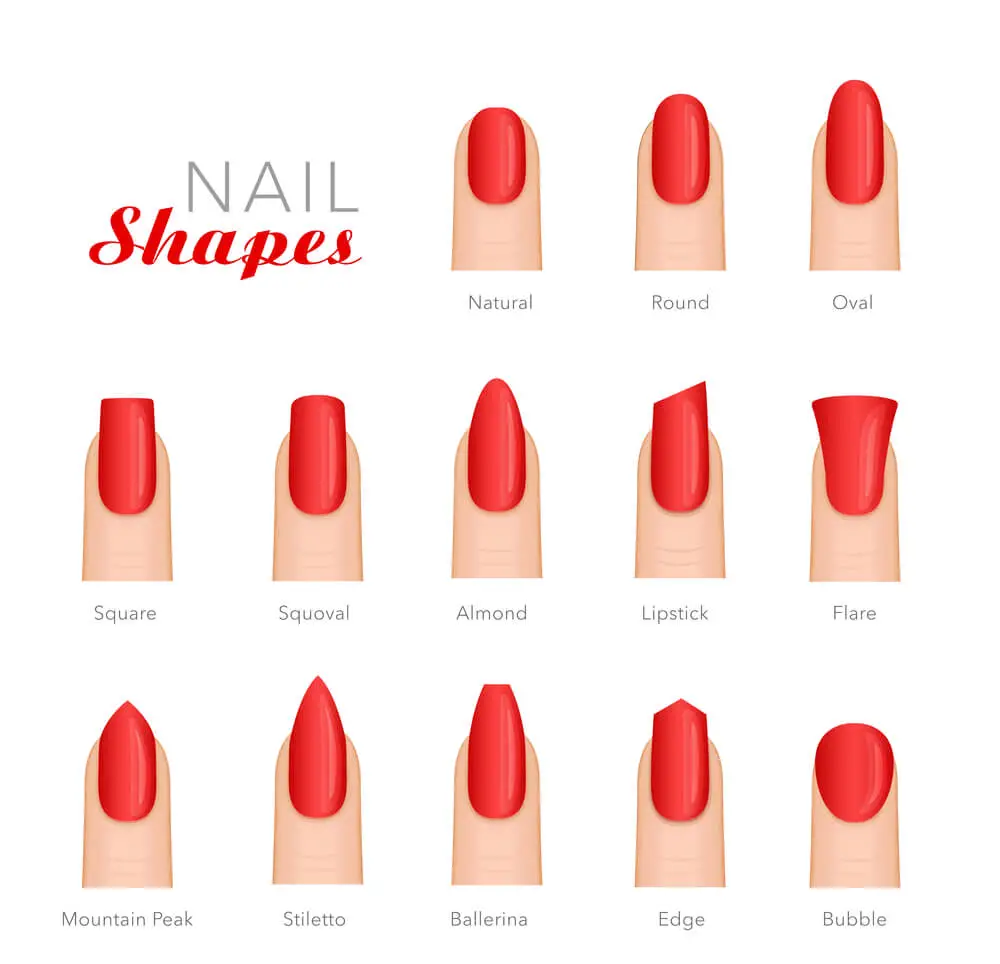 Are you finding it difficult to pick a nail shape because you have fat fingers